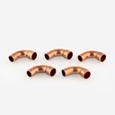 Polar, Piippukaari 90° S/U, 5001, 7/8", 130bar, 3.1 Sertifioitu